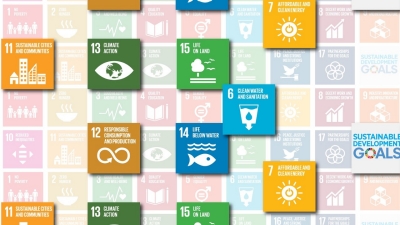 GlobalGoalsforEnvironmentalAction-1280x720-01