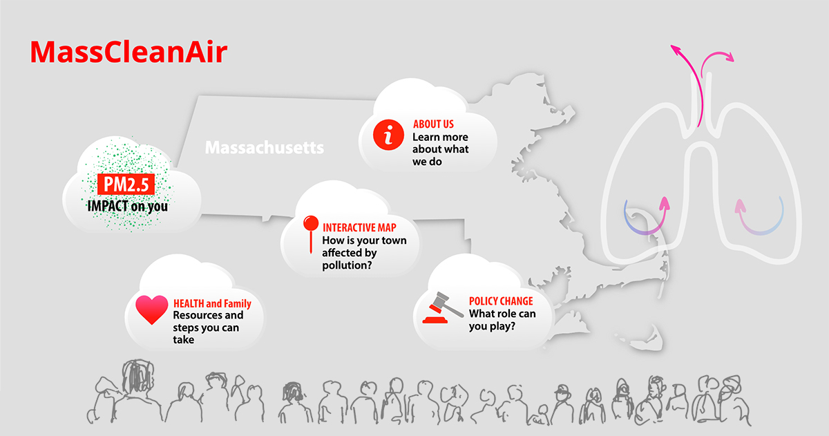 mass clean air graphic