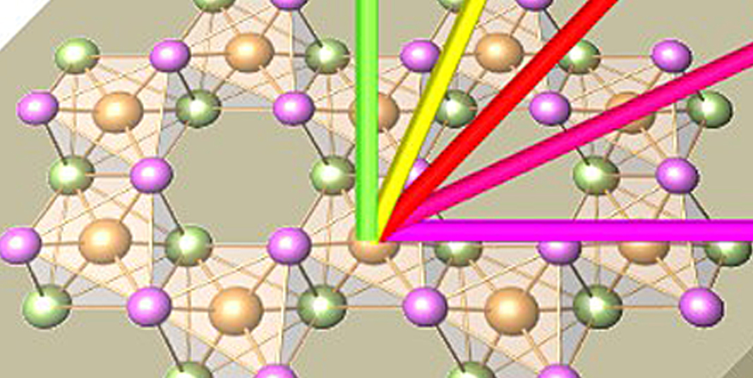 illustration: atomic landscape of chromium halides 