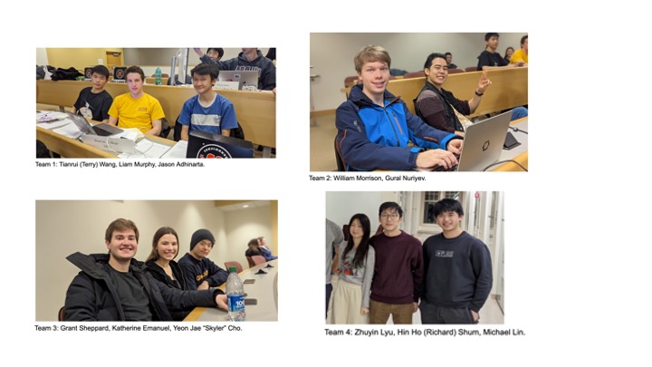 Boston College Programming Contest Teams
