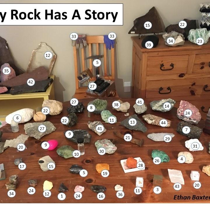 Rocks displayed on a table