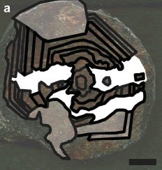 Garnet Geochronology