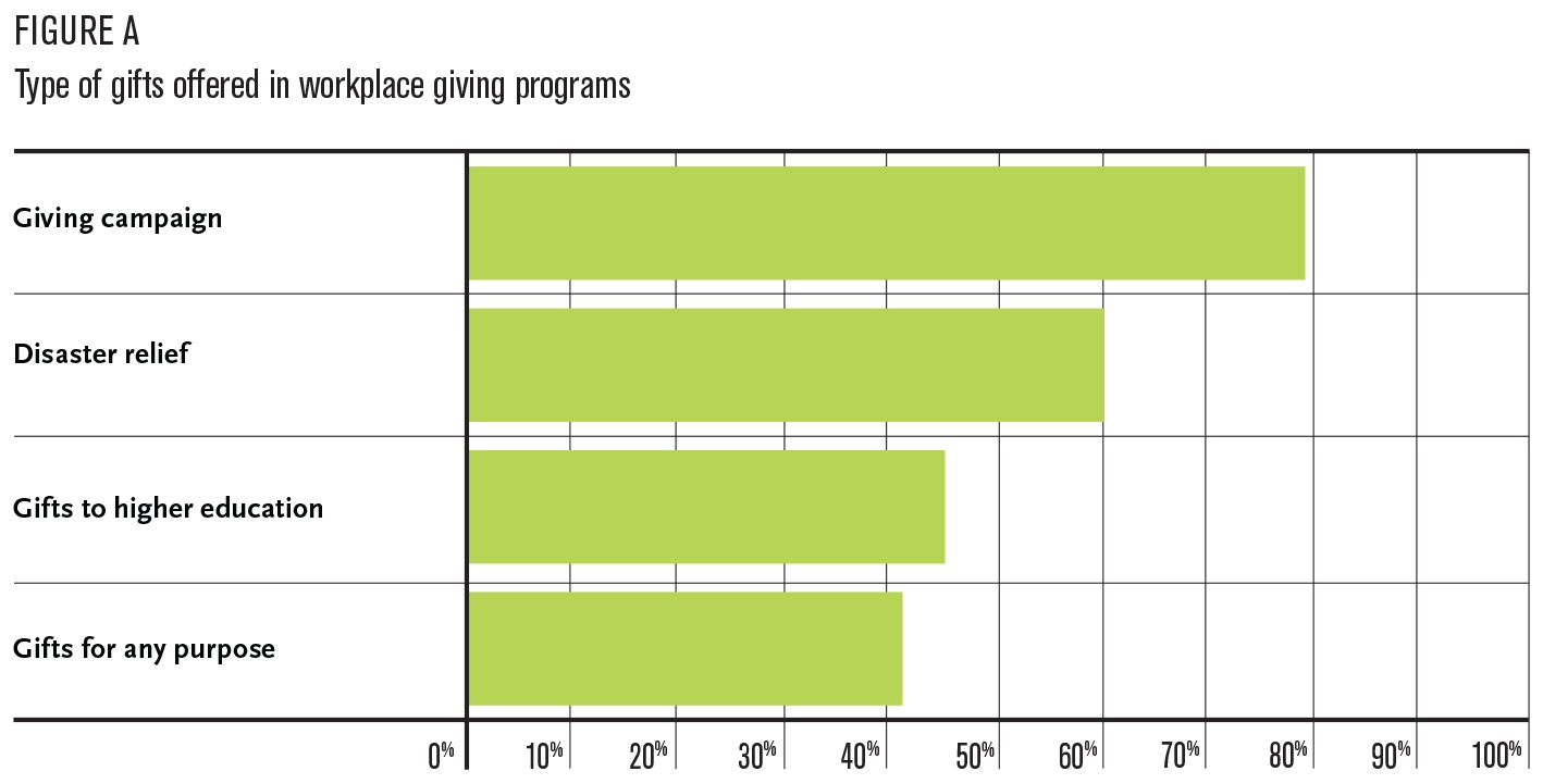 CI-Figure20.jpg CI-Figure20.jpg