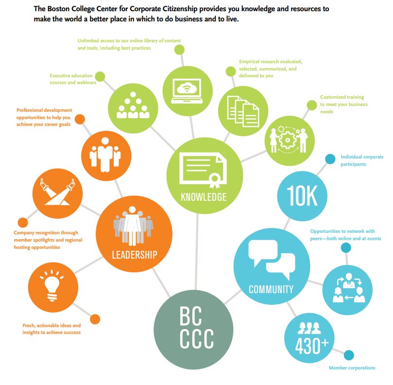 Membership_Infographic_2016.jpg