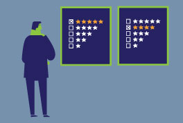 Corporate-Citizenship-Ratings-&-Rankings 